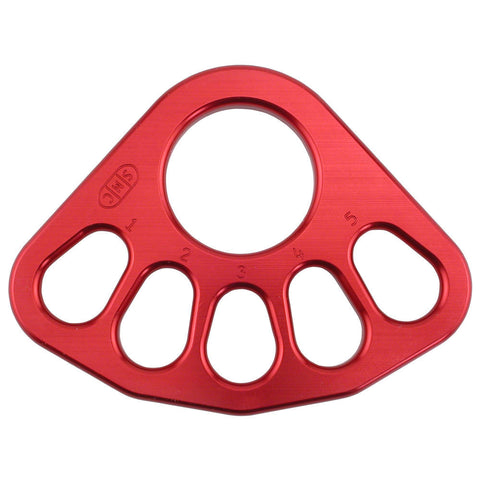 SMC Rigging Plate