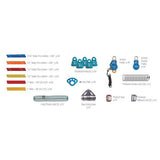 CMC Confined Space Rescue Team Kit - RescueGear.com
 - 5